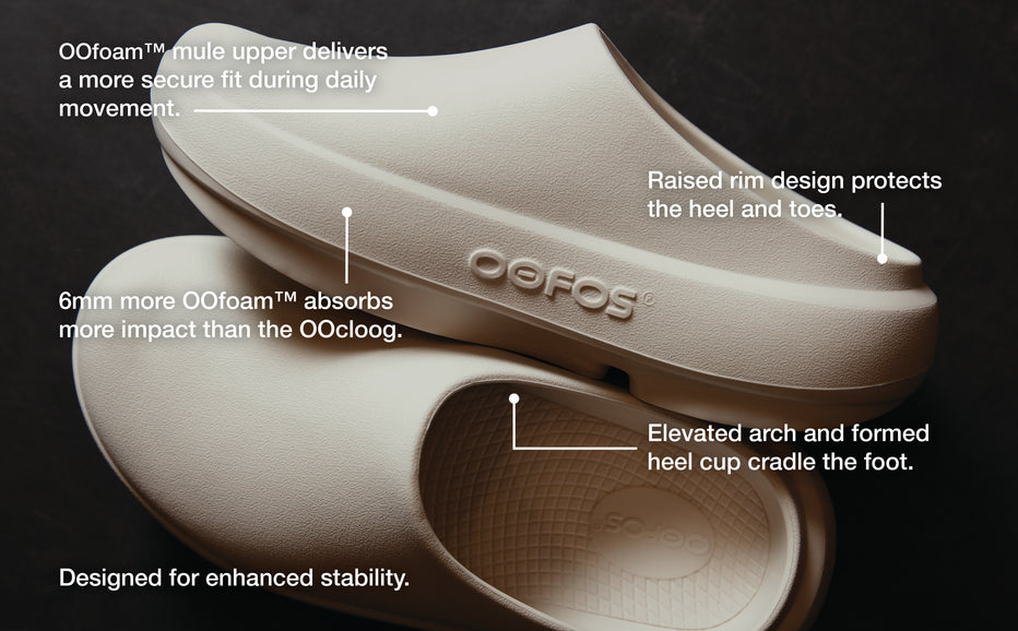 OOFOS Men's OOcloog PLUS - Black