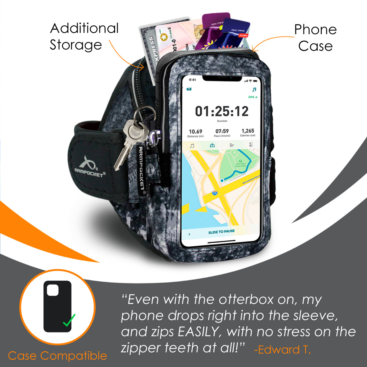 Armpocket Ultra i-35 Smartphone Armband for iPhone 13 mini/12 mini/SE/8, Galaxy S23/S7/S6, Google Pixel 6a &amp; more